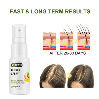 Liquid Hair Growth Nutrition Care